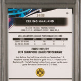 Erling Haaland - Topps Finest 2021-22 Blue Vaporwave /99 - PSA 10
